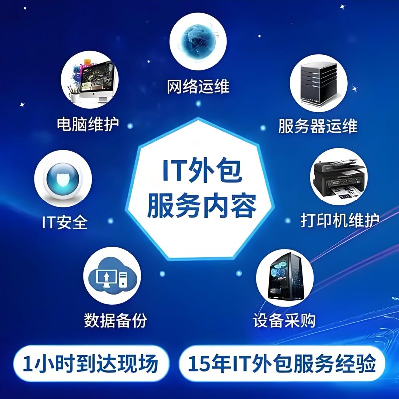 软件定制开发助力企业迈向数字化时代